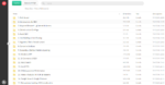 Deep Seo - Marco Maltraversi - immagine 2