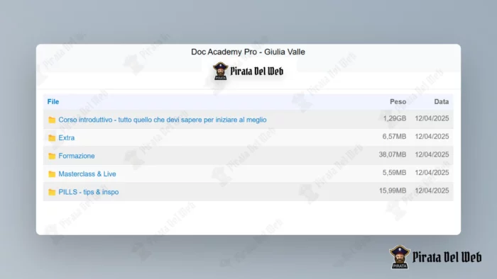 Doc Academy Pro – Giulia Valle - immagine 2