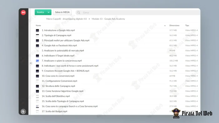 Dropshipping Digitale 4.0 – Marco Cappelli - immagine 26