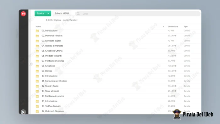 ECOM DIGITALE – Aydin Vahabov - immagine 2