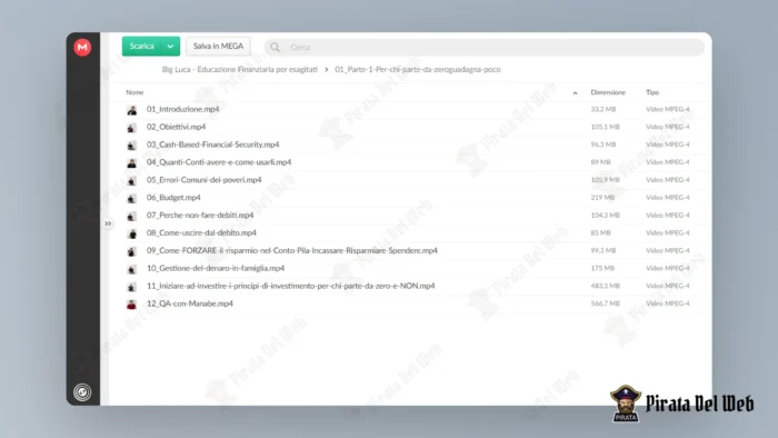 Educazione Finanziaria per Esagitati – Big Luca - immagine 3