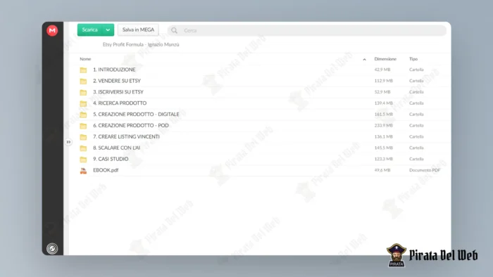 Etsy Profit Formula – Ignazio Munzù - immagine 2