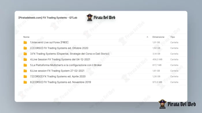 FX Trading Systems – QTLab - immagine 2