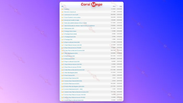 Fast Investments Planner – Affari Miei - immagine 2