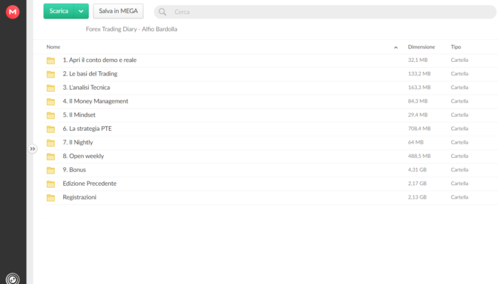 Forex Trading Diary - Alfio Bardolla - immagine 2