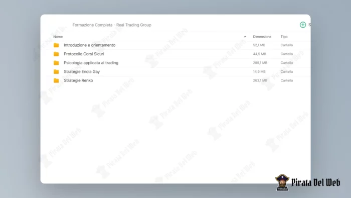 Formazione Completa - Real Trading Group - immagine 2