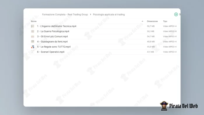 Formazione Completa - Real Trading Group - immagine 5