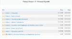Fortezza Amazon 1.0 – Giuseppe Pignatello - immagine 2