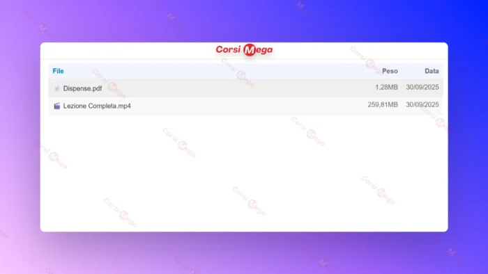 Gamma! Trading sulla velocità del DELTA – PlayOptions - immagine 2