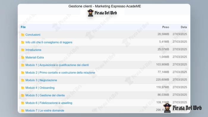 Gestione clienti – Marketing Espresso AcadeME - immagine 2