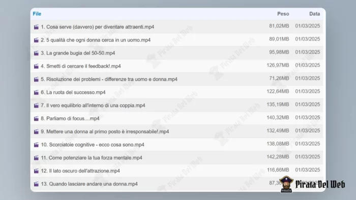I 3 Pilastri Dell’Attrazione – Attrazione X - immagine 2