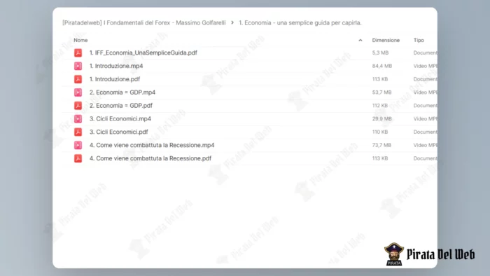 I Fondamentali del Forex – Massimo Golfarelli - immagine 3