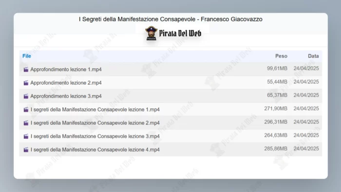 I Segreti della Manifestazione Consapevole – Francesco Giacovazzo - immagine 2