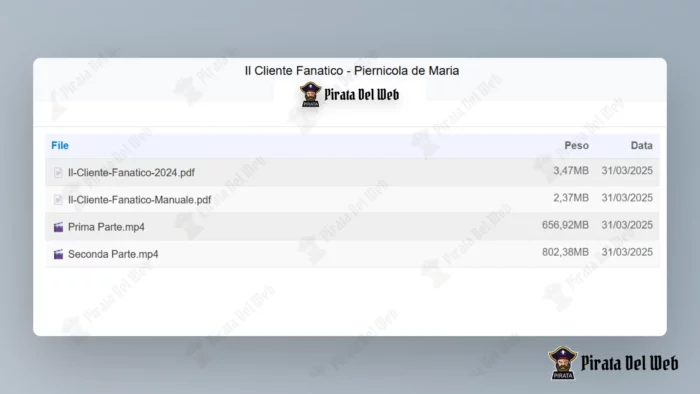 Il Cliente Fanatico – Piernicola de Maria - immagine 2
