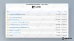 Il Pricing del Conquistatore – Dario Albini - immagine 2