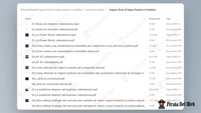 RETORICA: Impara l’arte di saper parlare in pubblico - immagine 2