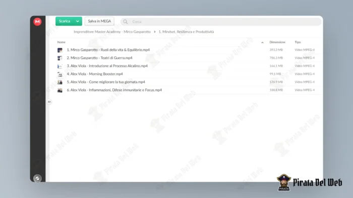 Imprenditore Master Academy – Mirco Gasparotto - immagine 3