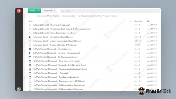 Imprenditore Master Academy – Mirco Gasparotto - immagine 5