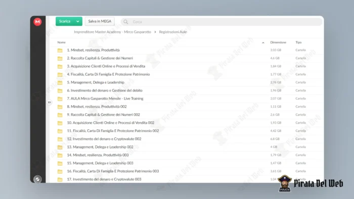 Imprenditore Master Academy – Mirco Gasparotto - immagine 9