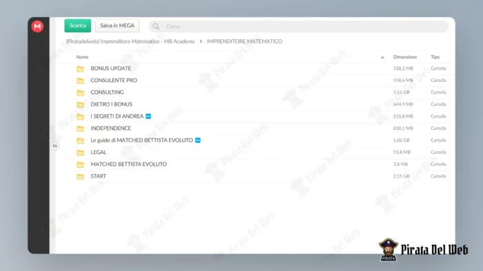Imprenditore Matematico – Nicholas Bianconi (MB Academy) - immagine 3