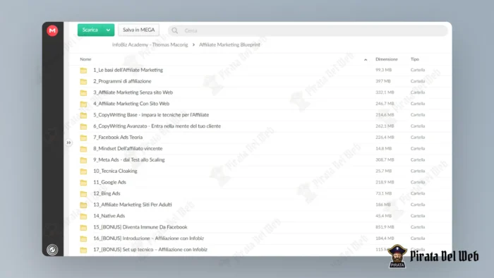 InfoBiz Academy – Thomas Macorig - immagine 3