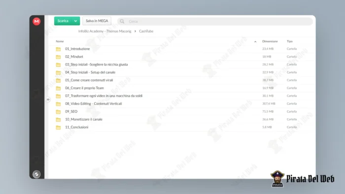 InfoBiz Academy – Thomas Macorig - immagine 6