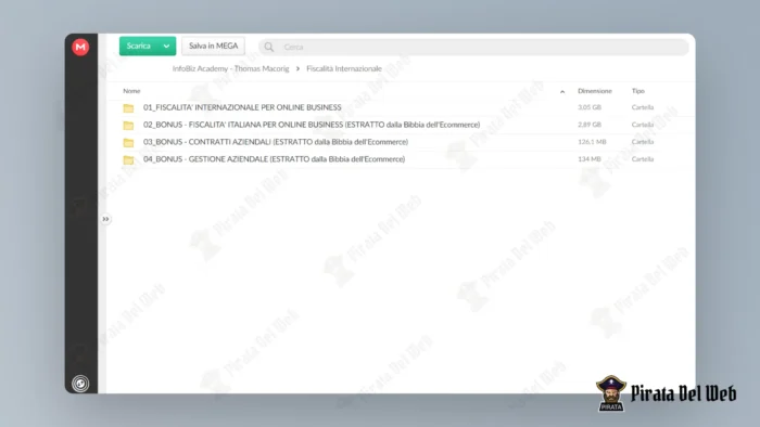 InfoBiz Academy – Thomas Macorig - immagine 9