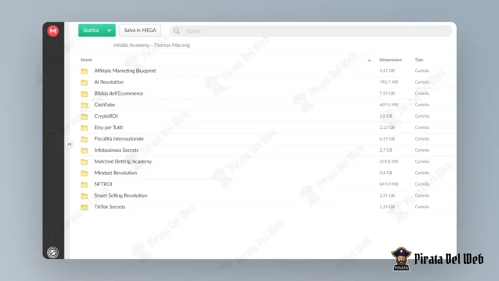 InfoBiz Academy – Thomas Macorig - immagine 2