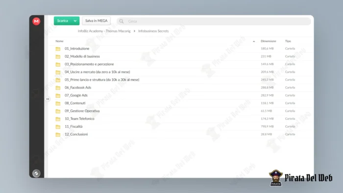 InfoBiz Academy – Thomas Macorig - immagine 10