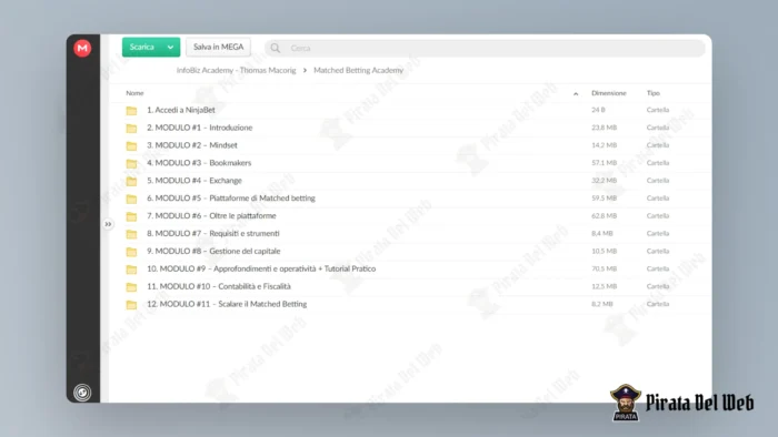 InfoBiz Academy – Thomas Macorig - immagine 11