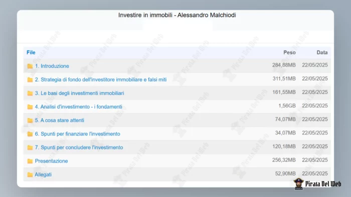 Investire in immobili – Alessandro Malchiodi - immagine 2