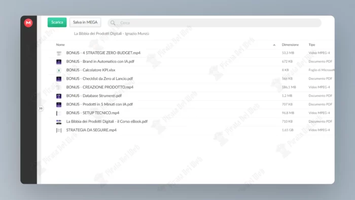 La Bibbia dei Prodotti Digitali – Ignazio Munzù - immagine 2