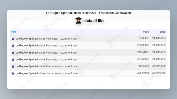 Le Regole Spirituali della Ricchezza – Francesco Giacovazzo - immagine 2