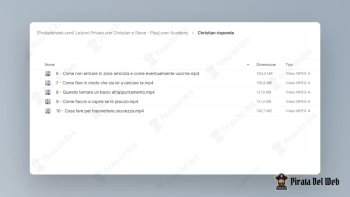 Lezioni Private con Christian e Steve – PlayLover Academy - immagine 4