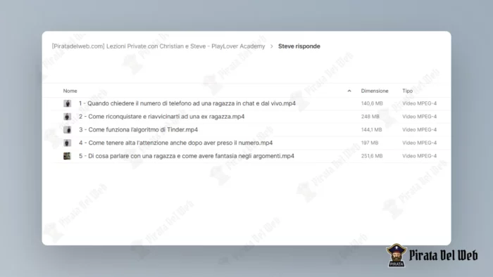 Lezioni Private con Christian e Steve – PlayLover Academy - immagine 3