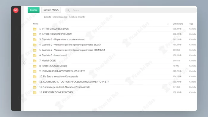 Libertà Finanziaria 360 – Michele Poletti - immagine 2