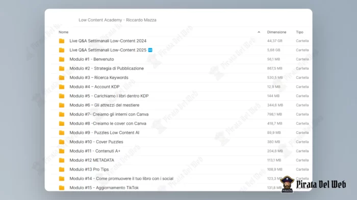 Low Content Academy – Riccardo Mazza - immagine 2