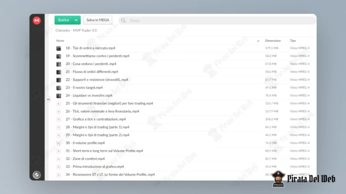MVP 3.0 - chinooky - immagine 3