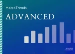 MacroTrends - Gabriele Galletta (Investimento Custodito)
