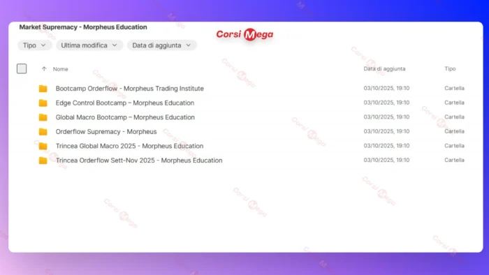 Market Supremacy – Morpheus Education - immagine 2