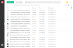 Marketing Automation per Ecommerce - Ecommerce School - immagine 2