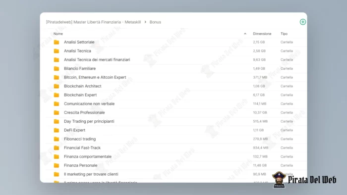 Master Libertà Finanziaria – Metaskill - immagine 3