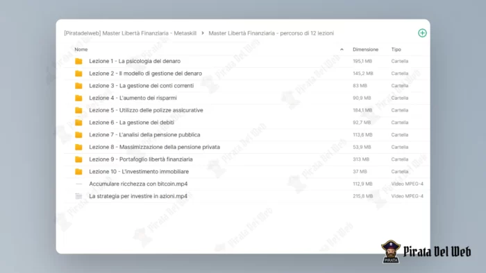 Master Libertà Finanziaria – Metaskill - immagine 5