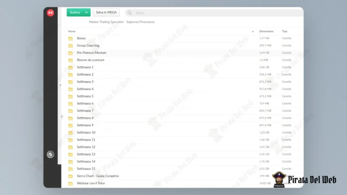 Master Trading Specialist - Sapienza Finanziaria - immagine 2