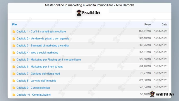 Master online in marketing e vendita Immobiliare – Alfio Bardolla - immagine 2