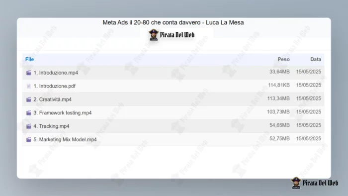 Meta Ads il 20-80 che conta davvero – Luca La Mesa - immagine 2
