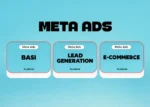 Meta Advertising – Marketing Espresso AcadeME