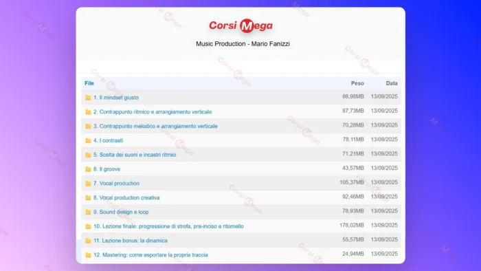 Music Production – Mario Fanizzi - immagine 2