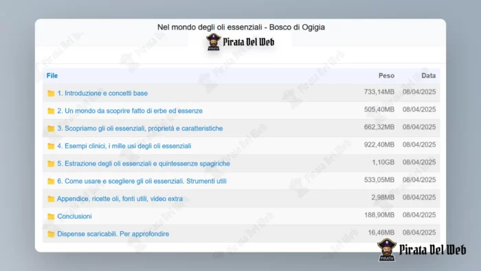 Nel mondo degli oli essenziali – Bosco di Ogigia - immagine 2