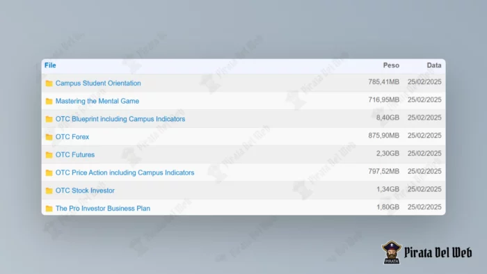 Online Trading Campus – Bernd Skorupinski - immagine 2